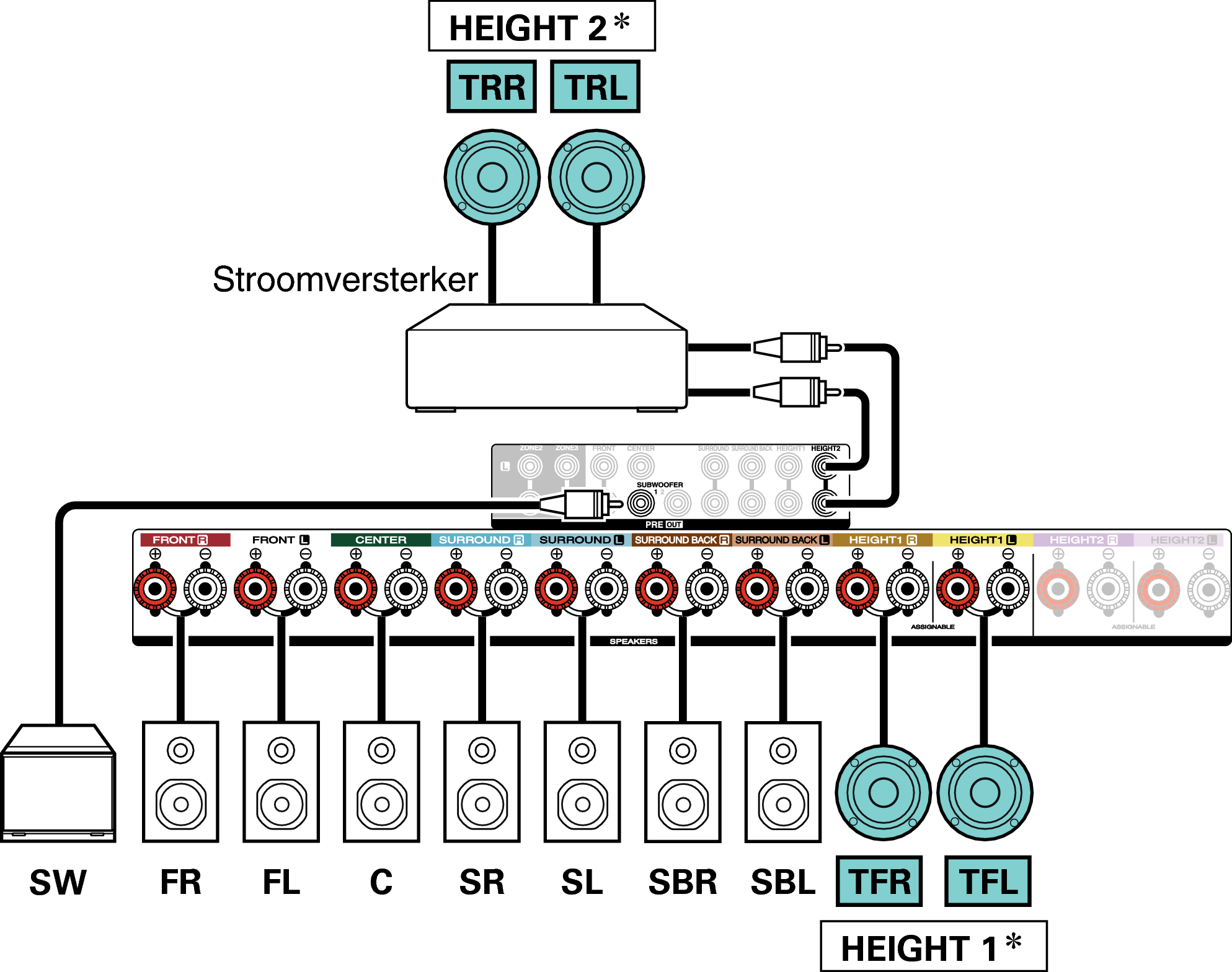 Conne SP 11.1 TR TF X47E3
